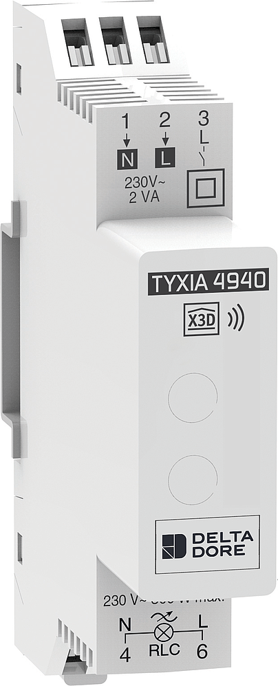 Tyxia 4940